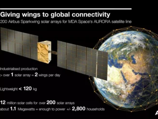 Sparkwing infographic 16x9 EN4