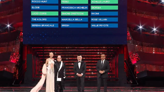 Sanremo 2025: La Classifica provvisoria della seconda serata