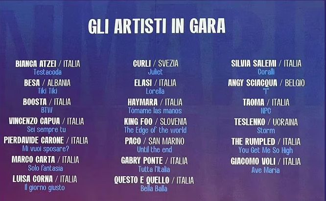 San Marino Song Contest 2025: Svelati i nomi dei finalisti